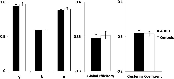 Fig. 1