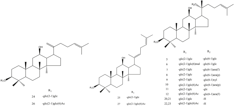 Fig. 9