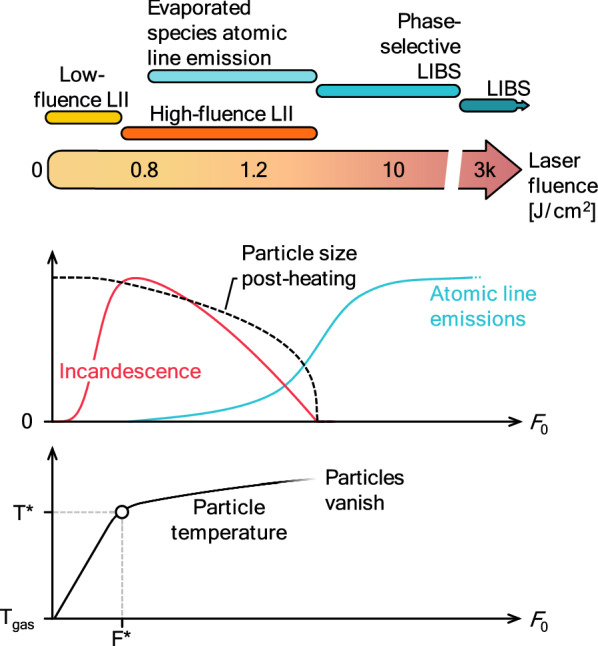 Fig. 20