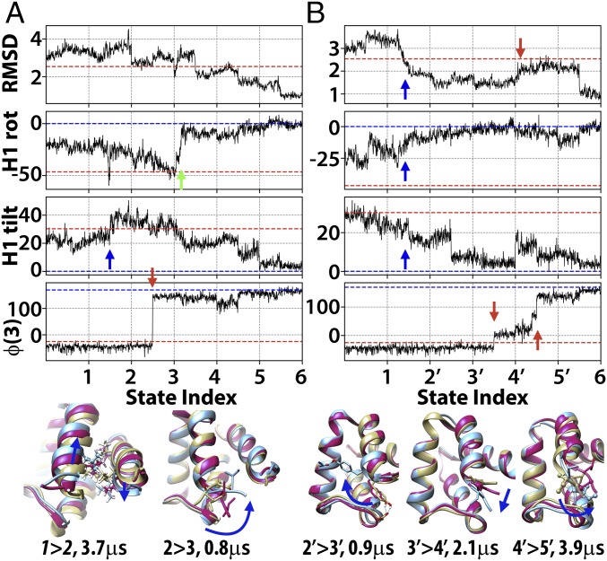 Fig. 4.