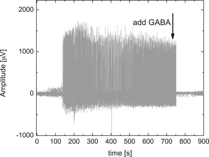 Fig. S4.