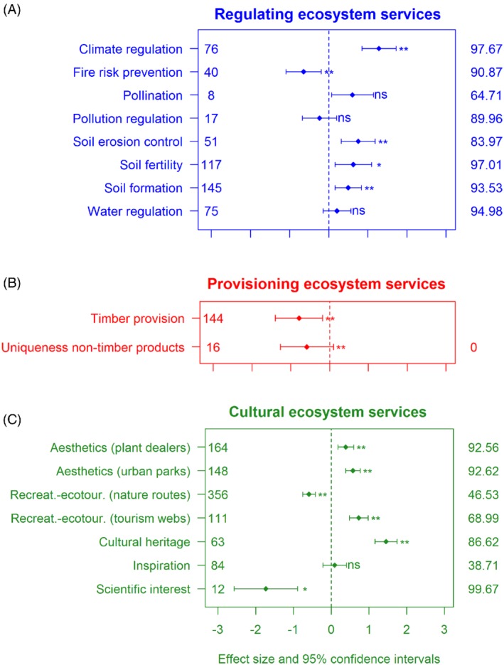 BRV-12511-FIG-0002-c
