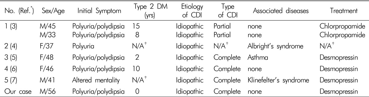 graphic file with name ebp-10-26-i002.jpg