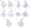 Figure 4: