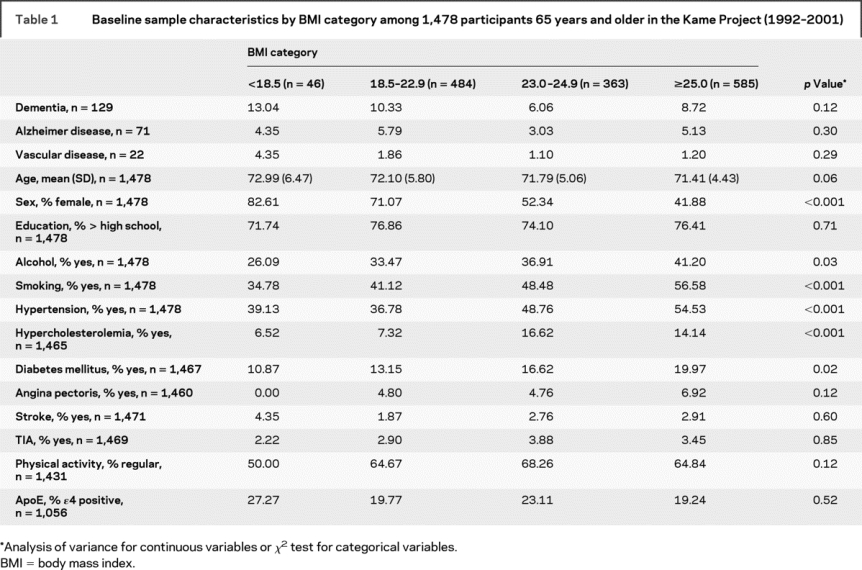 graphic file with name T1-6586.jpg