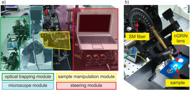 Figure 15