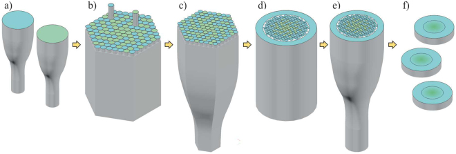 Figure 11