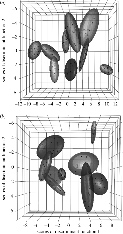 Figure 1.