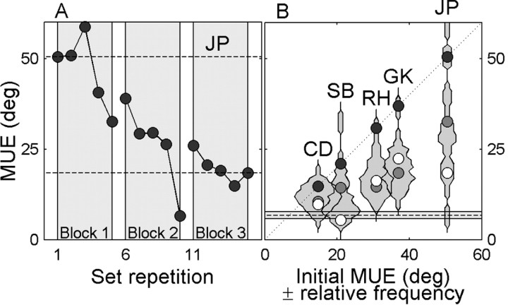 
Figure 11.
