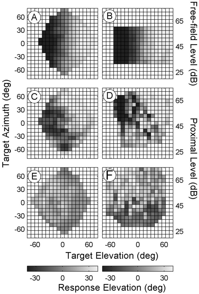 
Figure 9.
