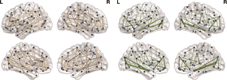 Figure 2.