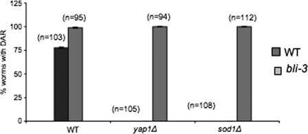 FIG. 5.