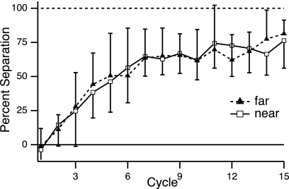 Fig. 11.