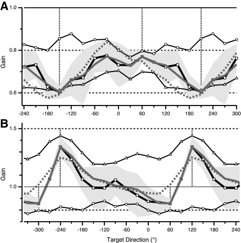 Fig. 9.