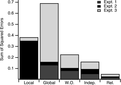 Fig. 10.