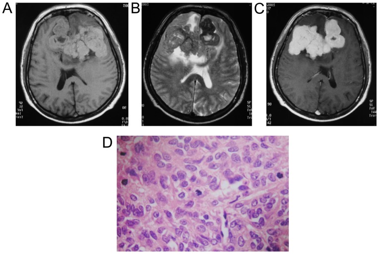 Figure 1.