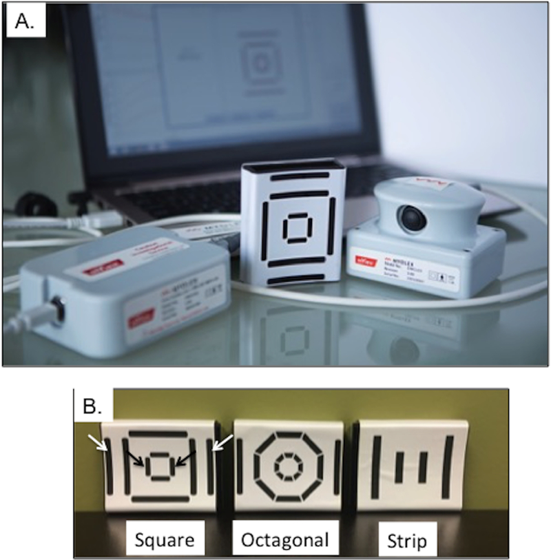 Figure 1.