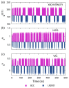 Figure 20