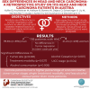 Graphical Abstract