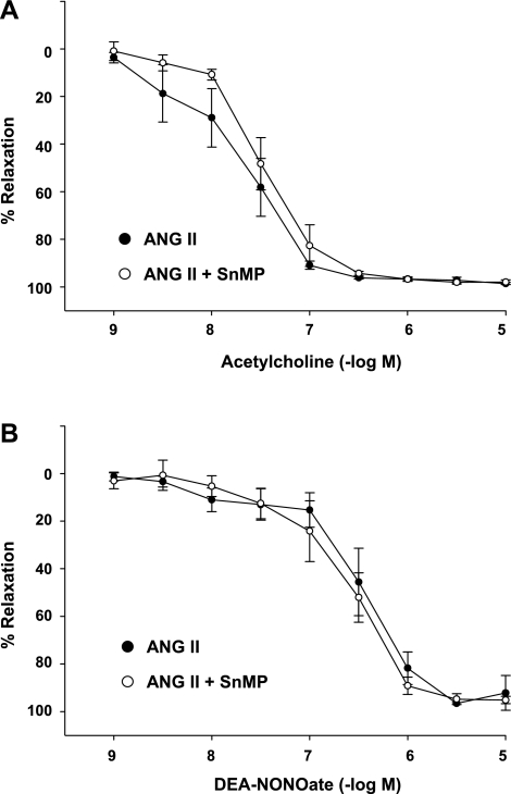 Fig. 9.