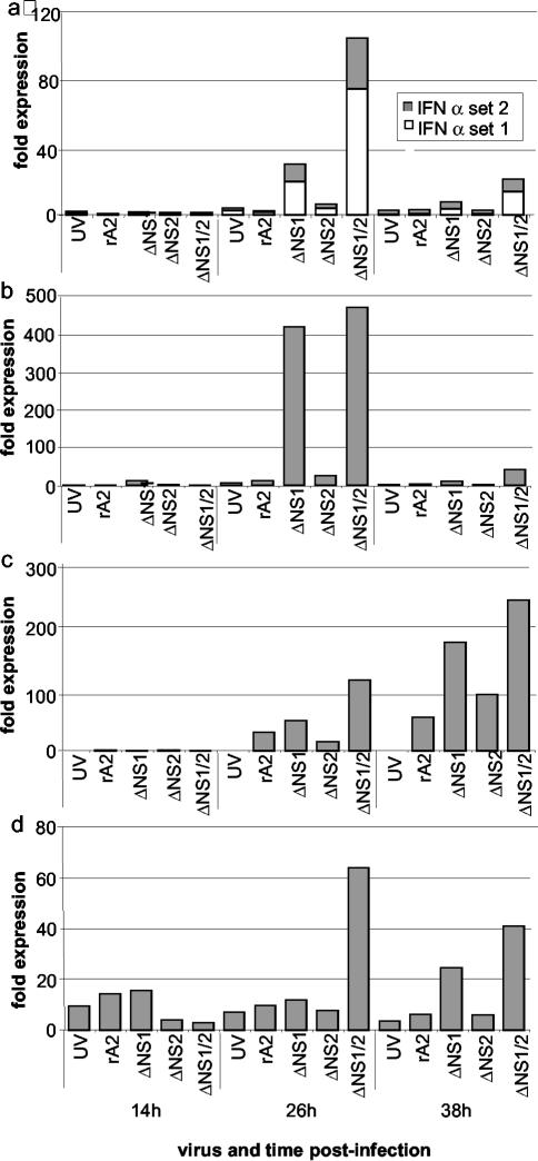 FIG. 4.