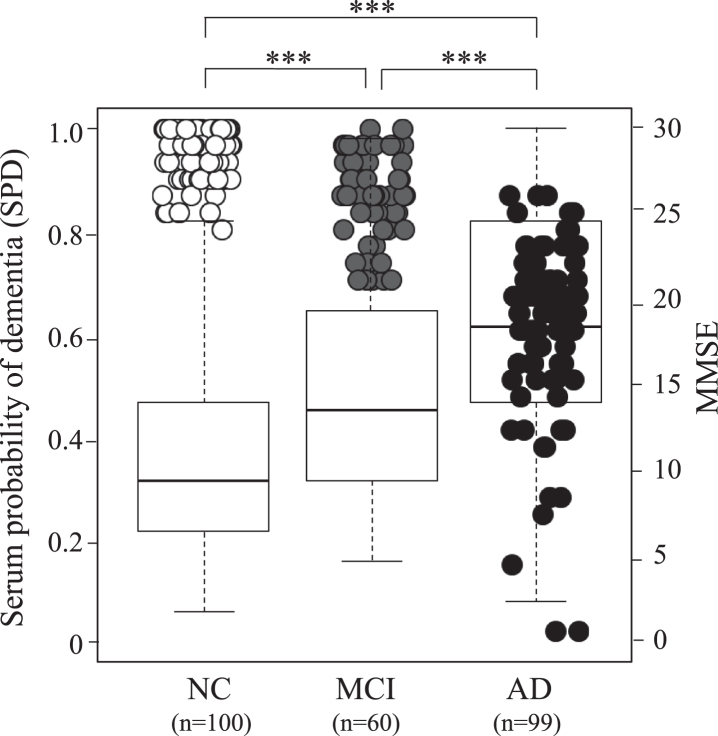 Fig.1