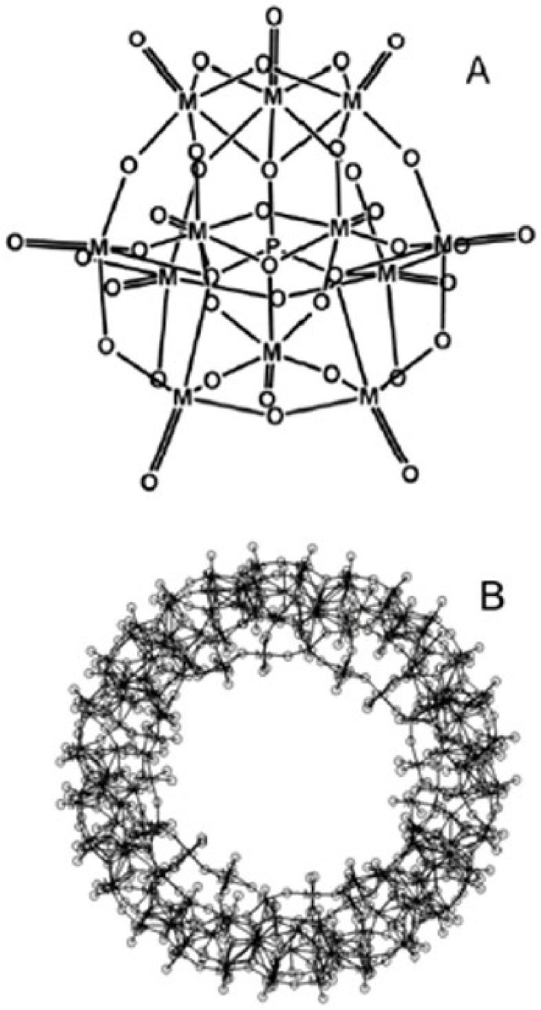 Figure 8