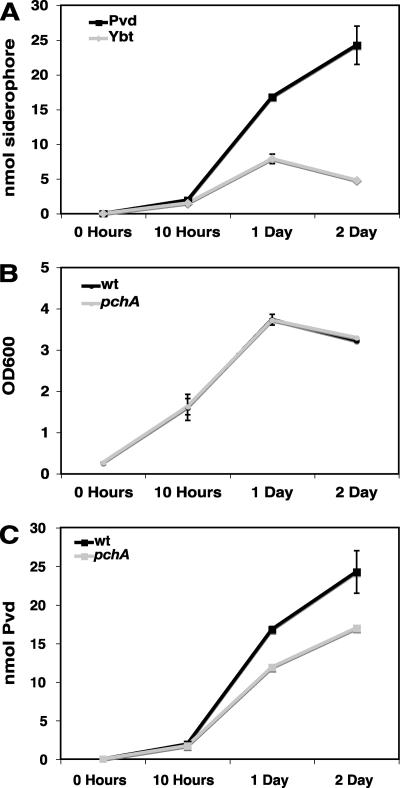 FIG. 9.