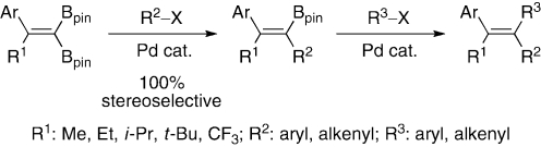 Scheme 15.