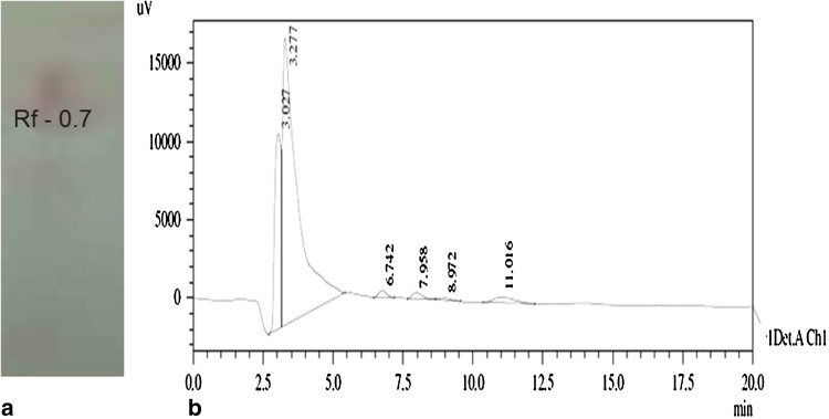 Fig. 4