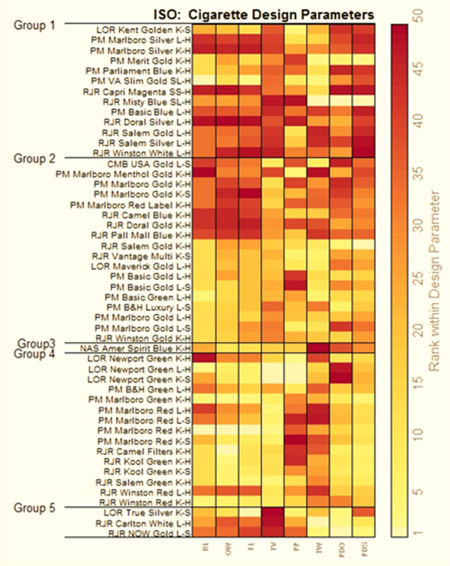 graphic file with name nihms794639f6.jpg