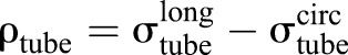 graphic file with name develop-146-181206-e15.jpg