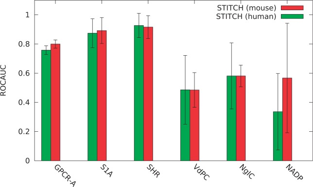 Fig. 3.