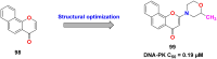 Figure 30.