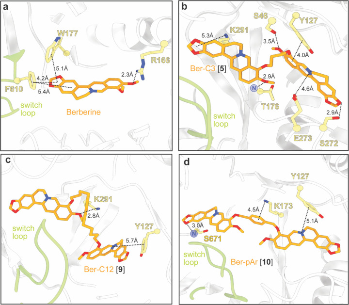 Figure 3.