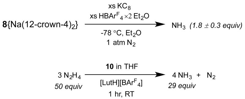 Scheme 5