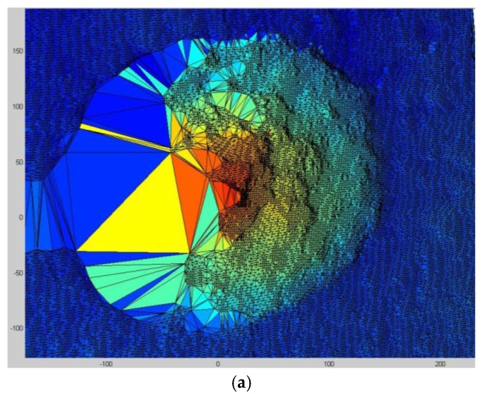 Figure 9