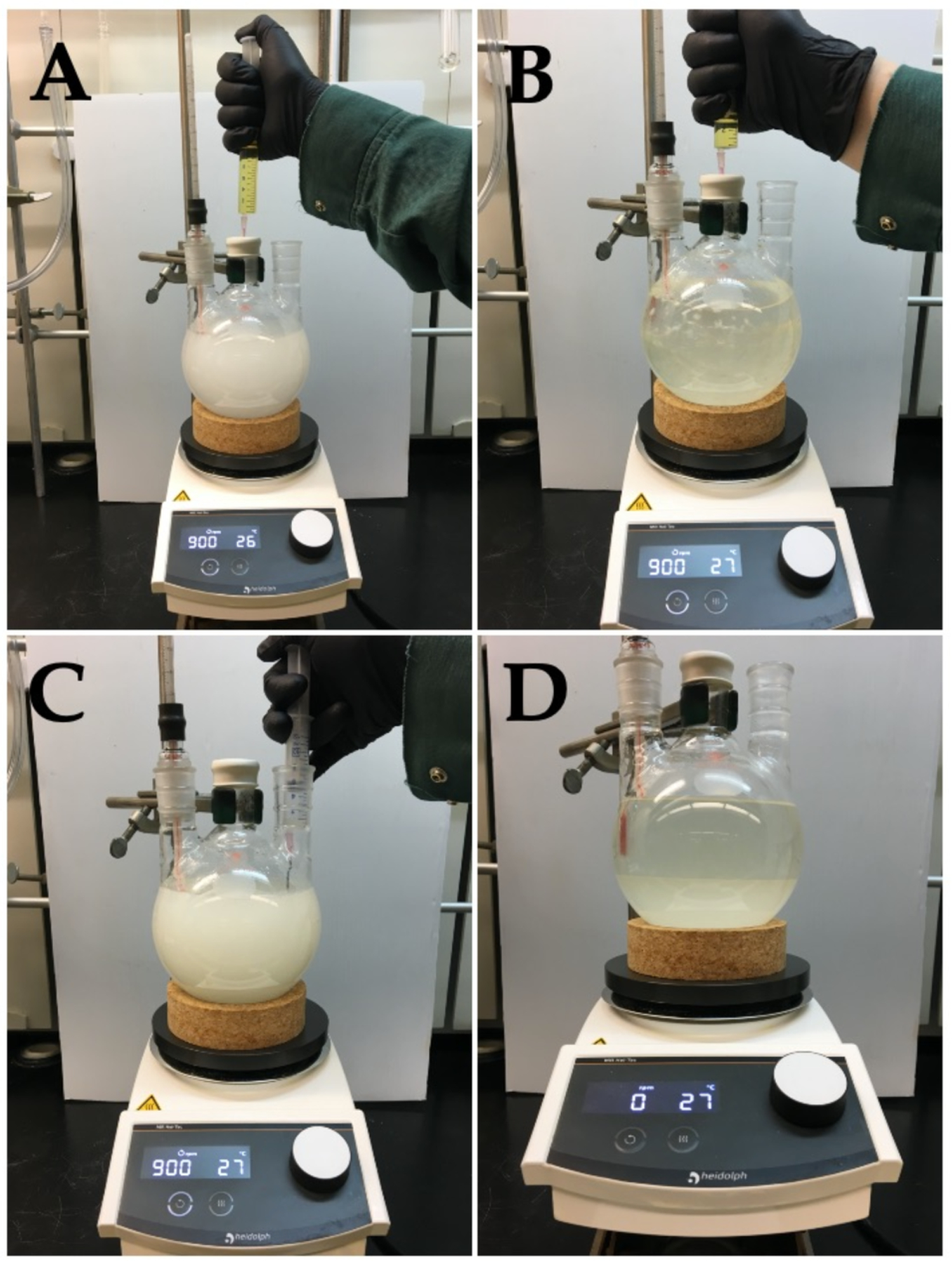 Figure 2.