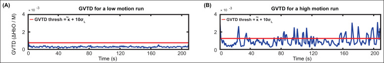 Appendix 1—figure 1.