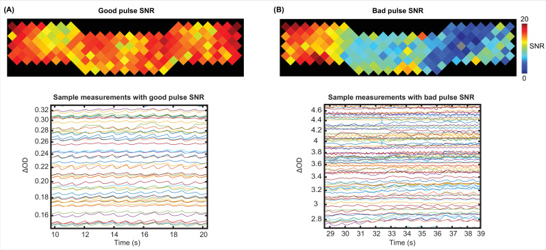 Appendix 1—figure 3.