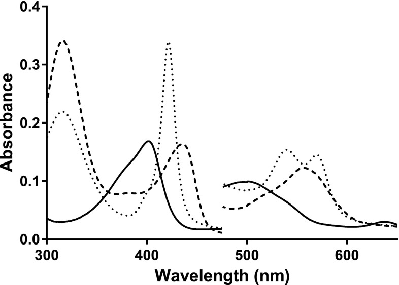 Fig. 1