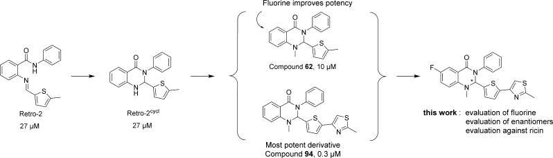 Scheme 1