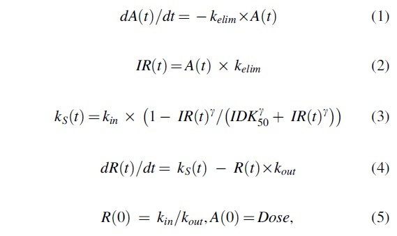 graphic file with name nat.2022.0010_inline1.jpg