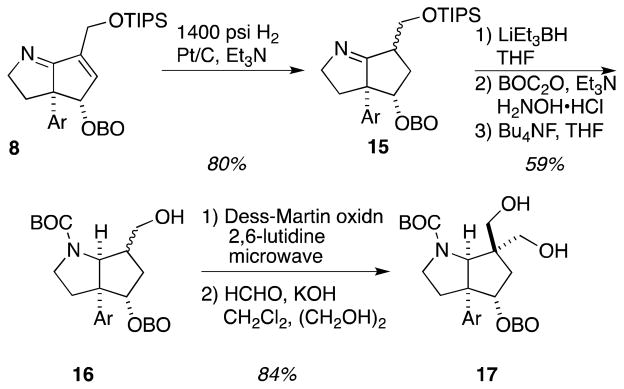 Scheme 3