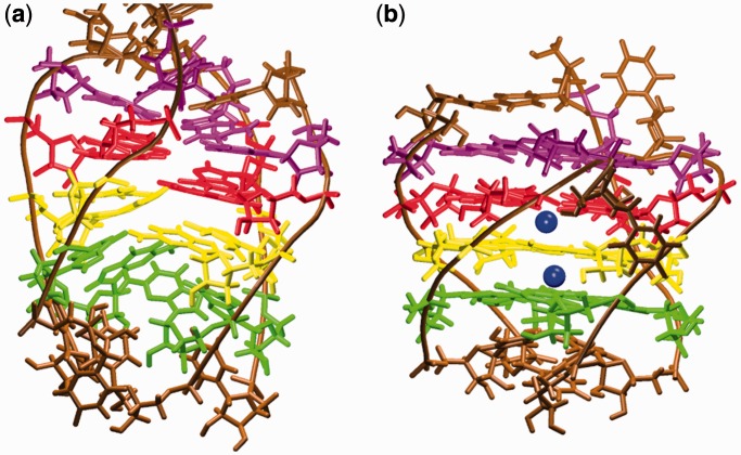 Figure 5.