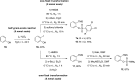 Scheme 2