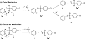 Scheme 3