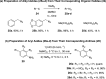 Scheme 6