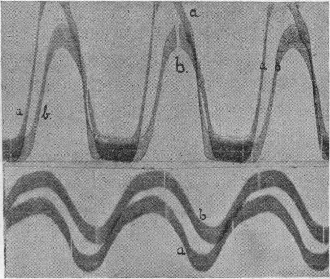 Fig. 13