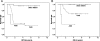 Fig. 4.